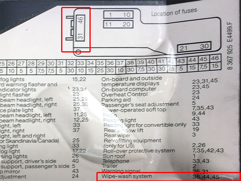 BMW E36 fuses diagram