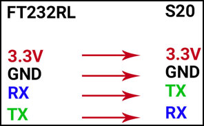 Sonoff Ft232 Wiring